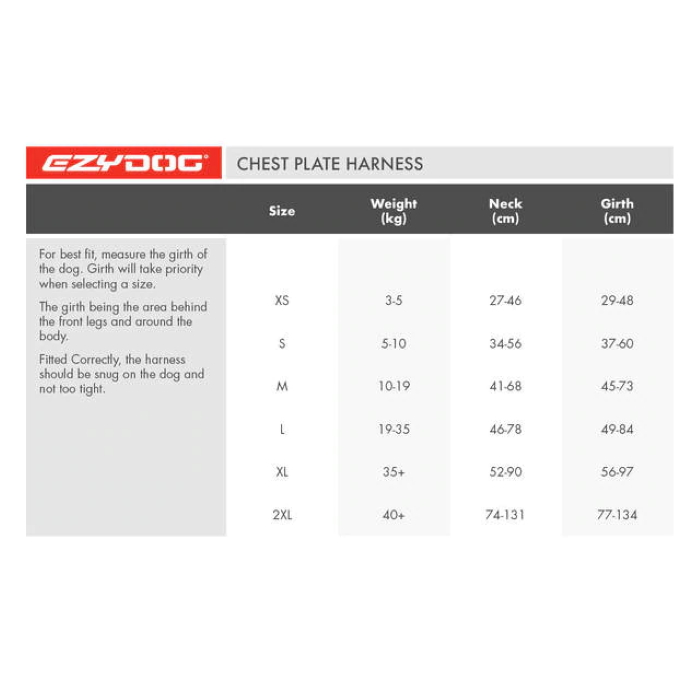 EzyDog Chestplate Harness Sizing chart