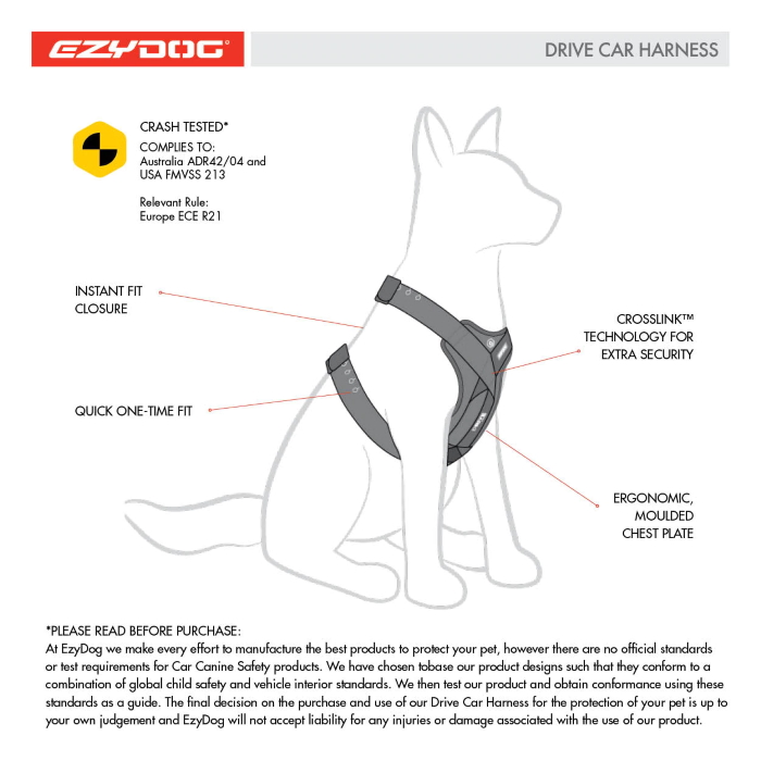 EzyDog Drive Dog Car Safety Harness Features