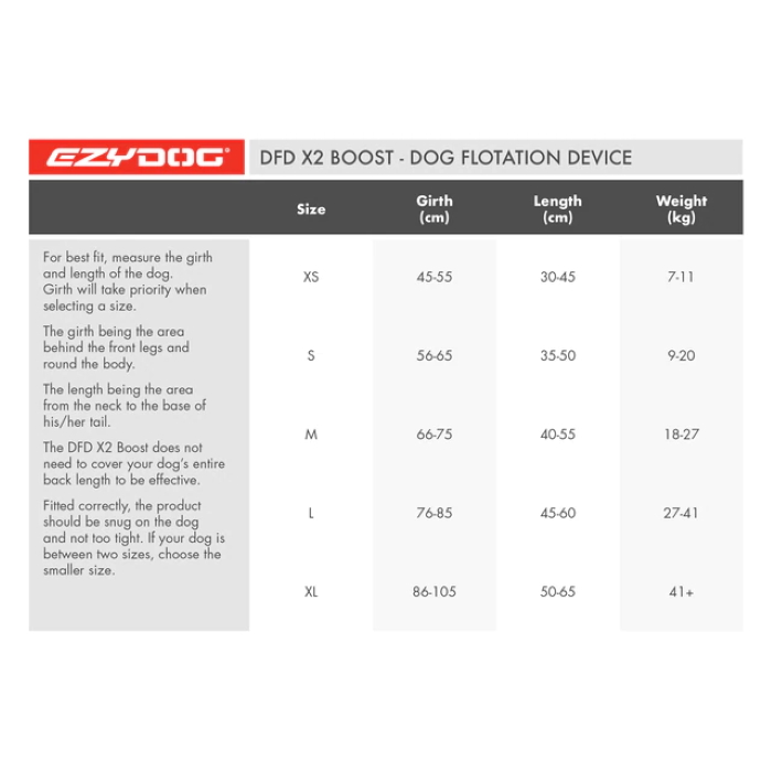 EzyDog Dog Flotation Vest Fitting Guide X2 Boost