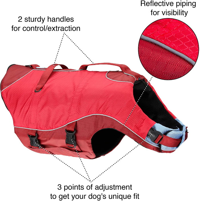 Kurgo Dog Life Jacket Surf n Turf Product Features
