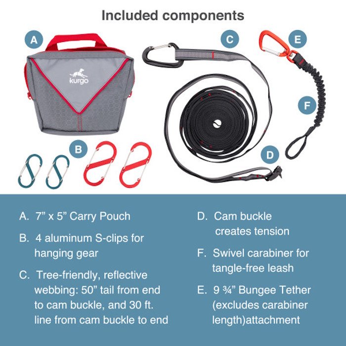 Kurgo Ridgeline Tie Out Camping Dog Tether Components